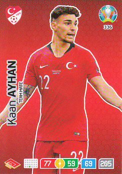 Kaan Ayhan Turkey Panini UEFA EURO 2020#336